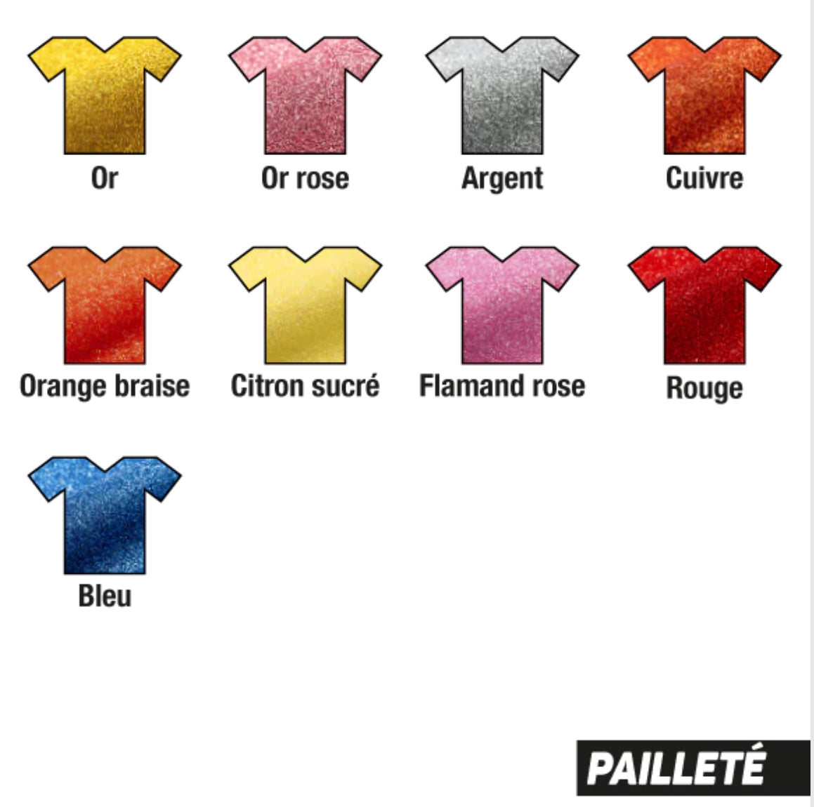 Linge de régurgitation